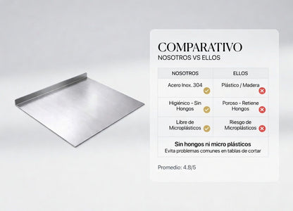 Tabla de cortar en acero inoxidable 30*40